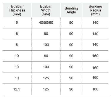 proimages/A006/MPCB-401-2.jpg proimages/A006/MPCB-401-2.jpg