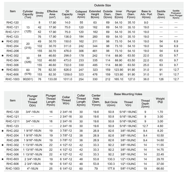proimages/A011/RHC-5.jpg proimages/A011/RHC-5.jpg